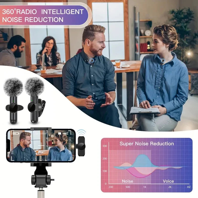 Wireless Lavalier Microphone with Windproof, Cover Audio Video Recording , Mini Mic For iPhone Android Mobile Phone Microphone